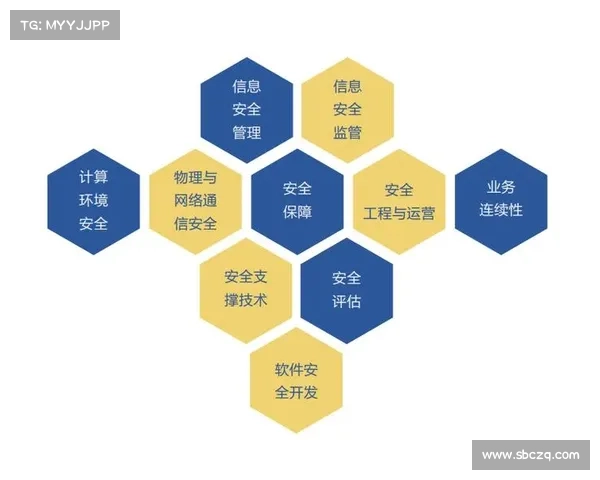 如何CISO可以转变表现不佳的网络安全专业人士 如何CISO可以转变表现不佳的网络安全专业人士